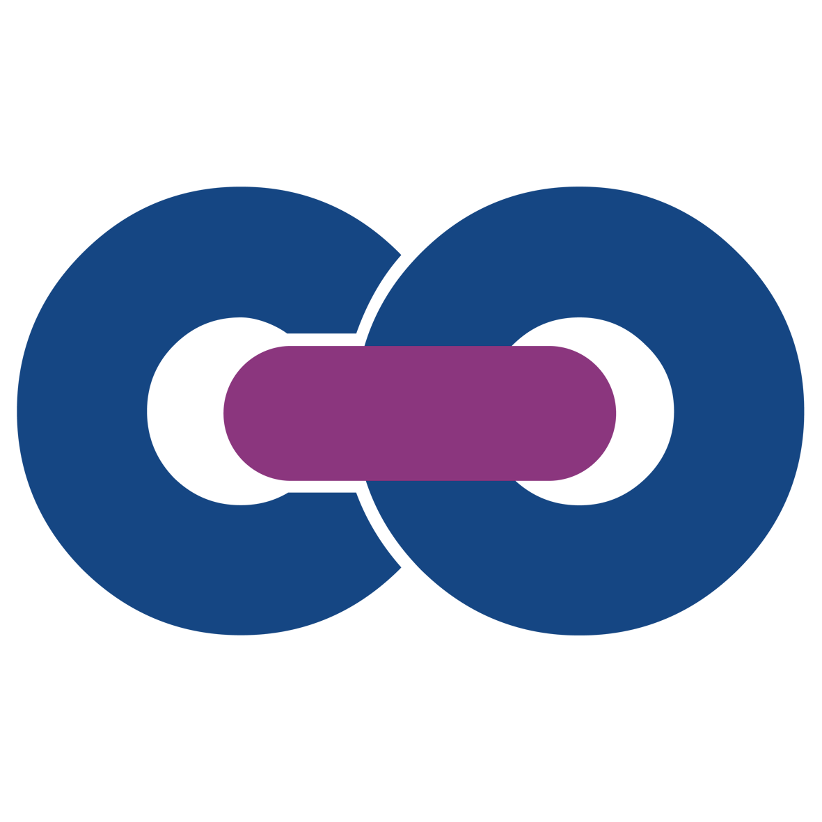 GitLab Conjecto Edition